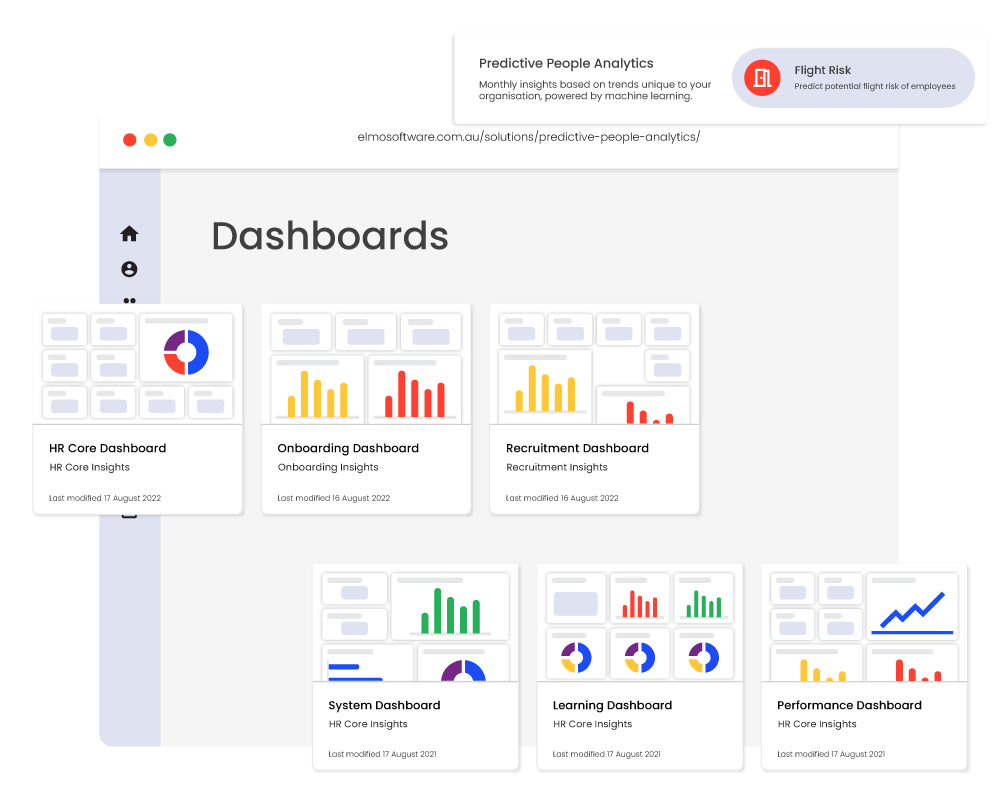 screenshot of ELMO Software